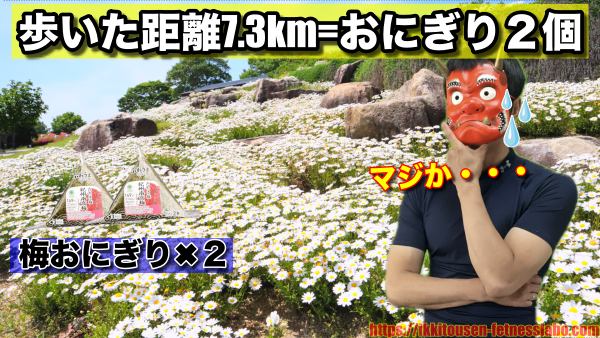 「散歩で7.3km歩いた結果はおにぎり2個分」という内容を視覚的に伝える赤鬼のリアクション付きアイキャッチ画像。