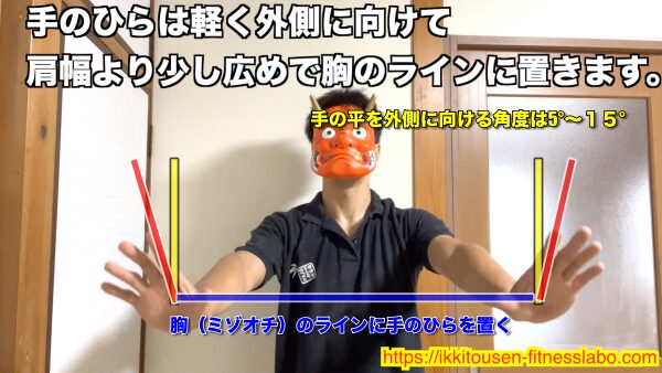 腕立て伏せの手のひらを外側に向けて肩幅より少し広め、胸のラインに置いたフォーム解説/Push-up hand position with palms turned slightly outward, slightly wider than shoulder width, aligned with the chest line