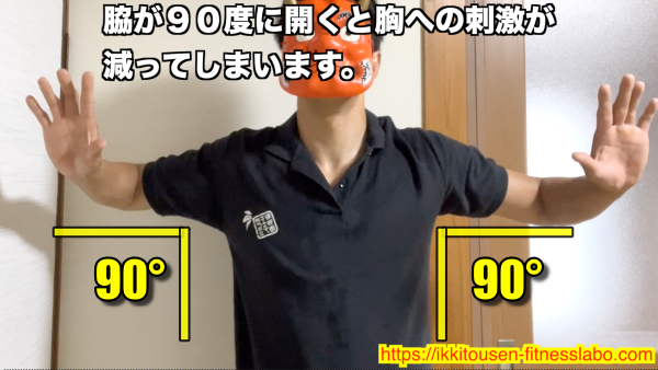 脇が90度に開いた腕立て伏せの悪いフォーム。肩の前部に刺激が逃げて胸に効きにくくなります。 / Incorrect push-up form with elbows flared at 90 degrees, shifting tension to the front shoulders instead of the chest.